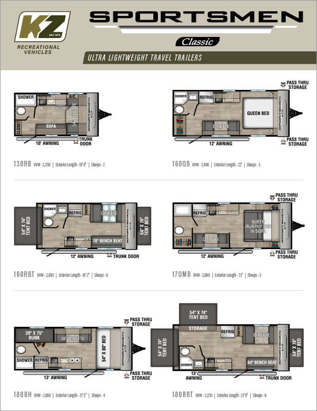 Sportsmen Classic-Ultra Lightweight Travel Trailers Brochure