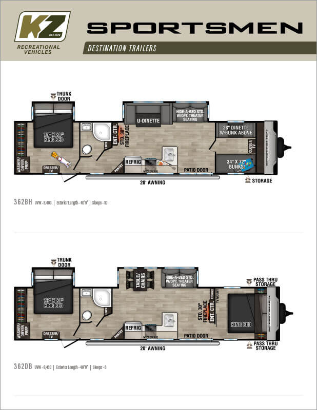 Sportsmen Destination Travel Trailers Brochure